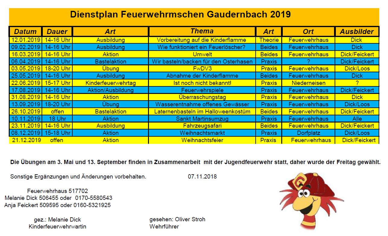 Dienstplan Kinderfeuerwehr