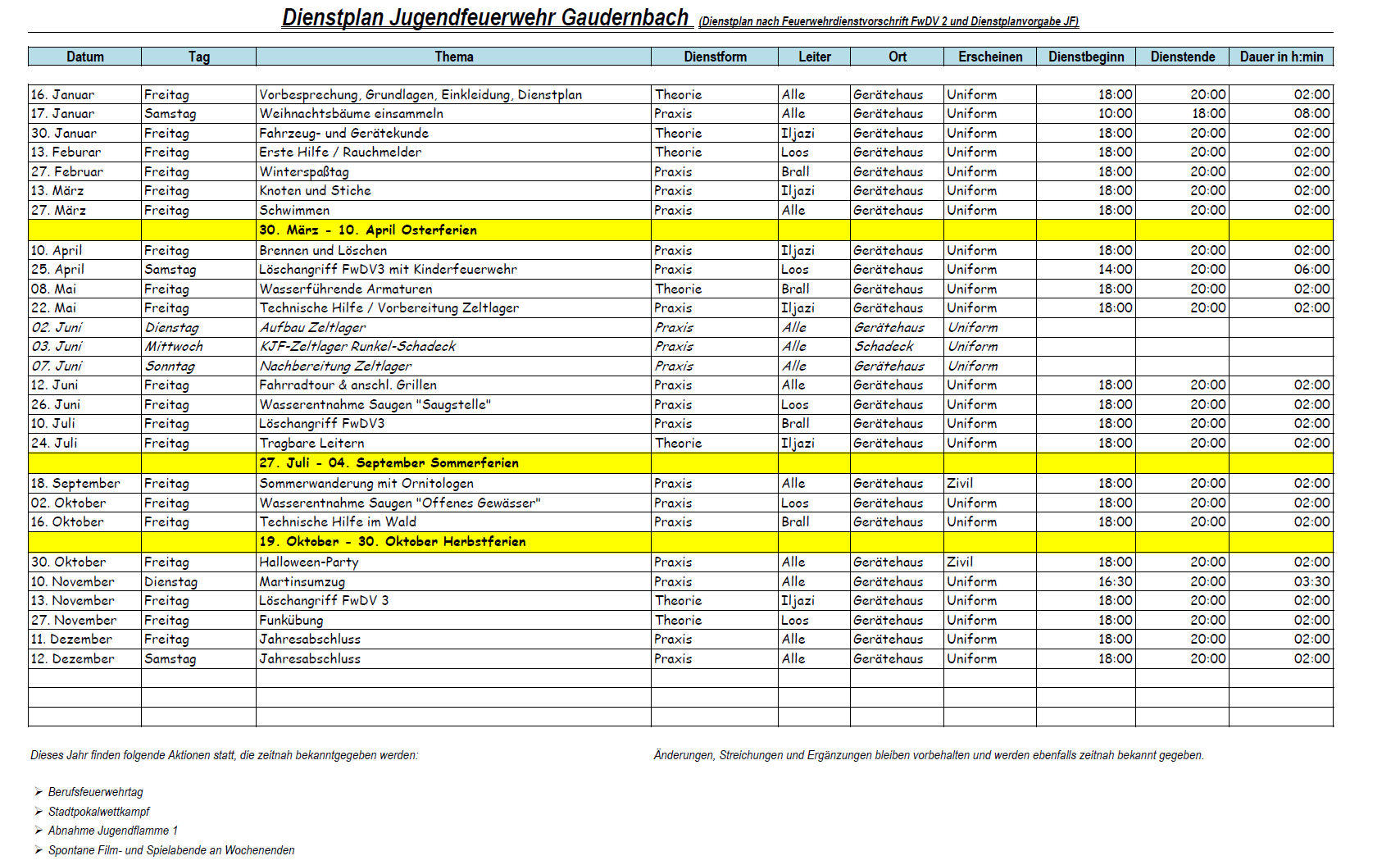 dienstplan jf 2015